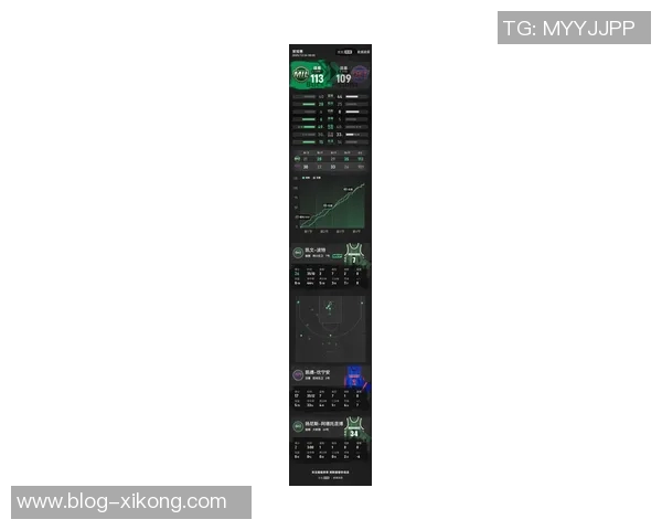 字母哥本赛季表现惊艳场均323分126板63助投篮命中率高达677