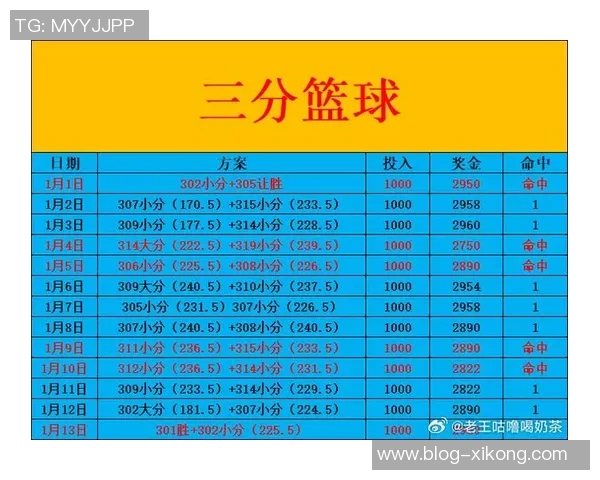 苏群分析马刺三杀雷霆对季后赛心理优势的深远影响